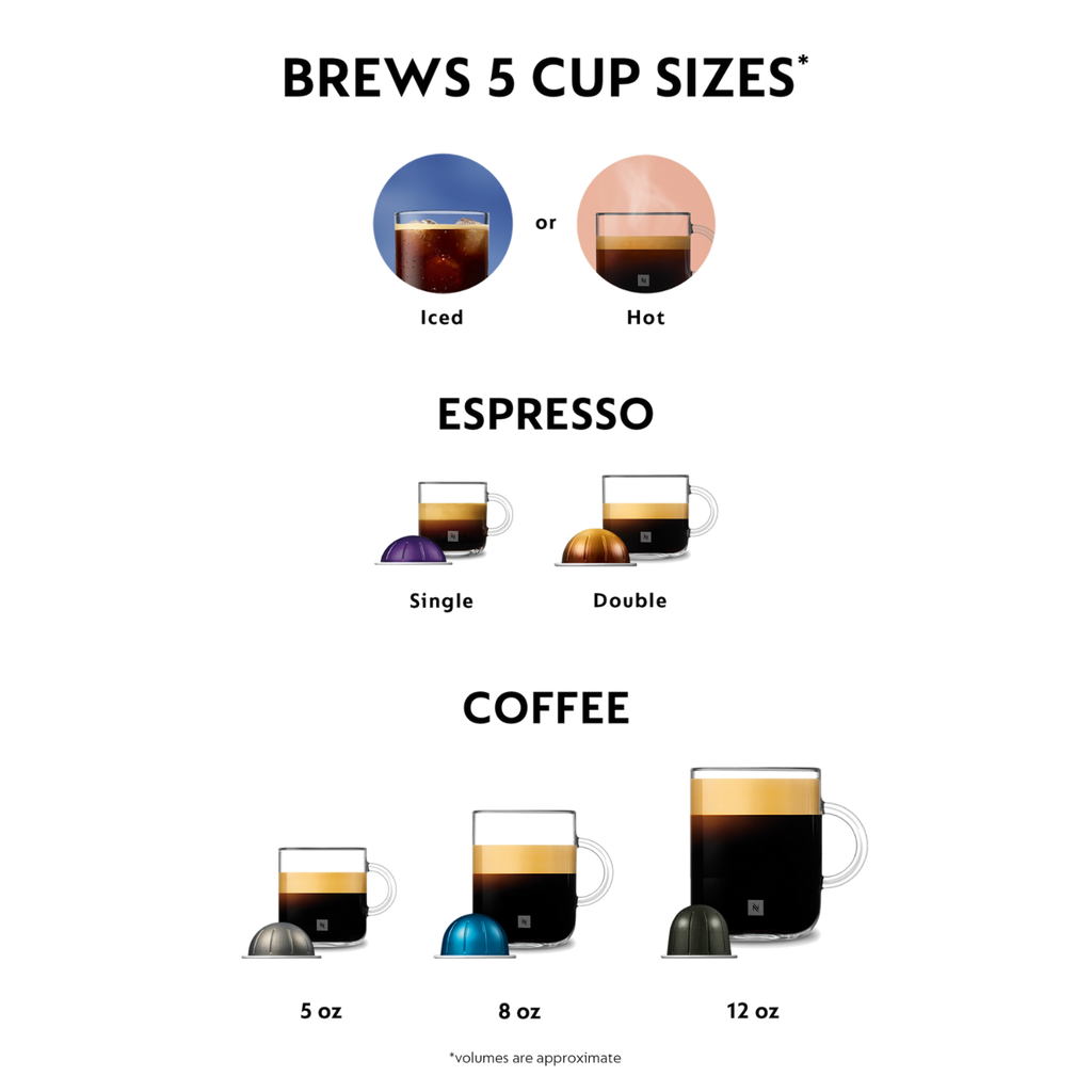 Breville Vertuo Pop+(BNV121)