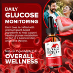 Glyco Reset Drops