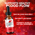 Glyco Reset Drops