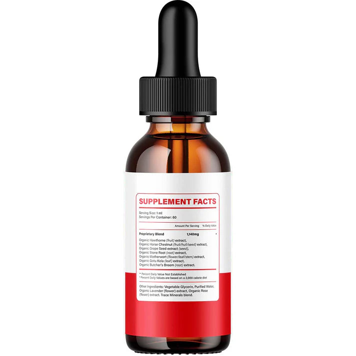 Glyco Reset Drops