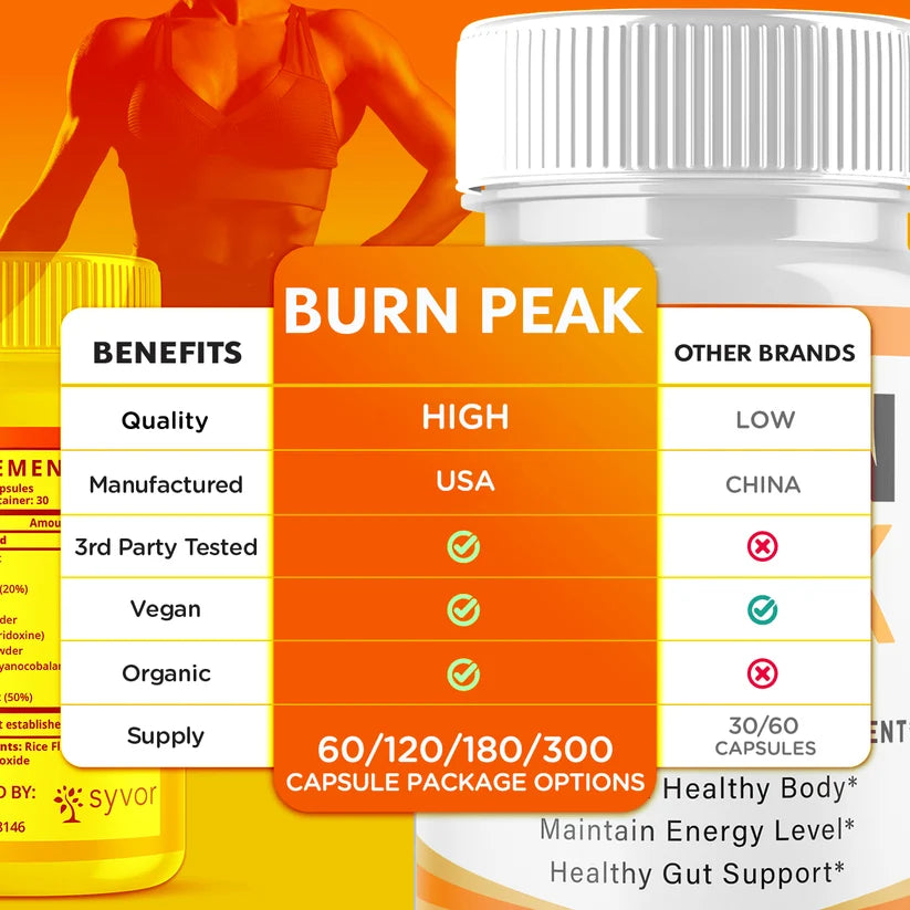 Burn Peak