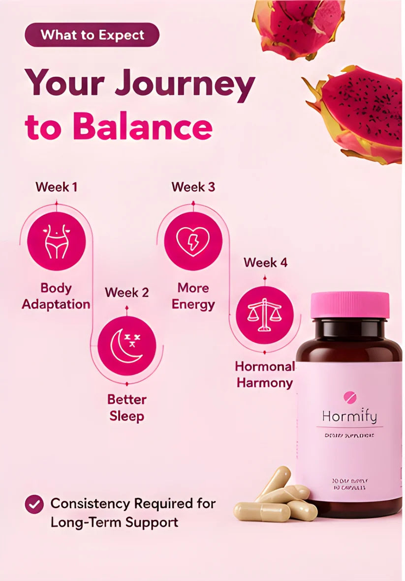 Hormify